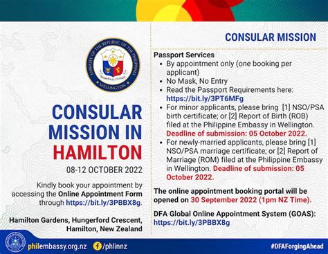 philippine consulate nz.